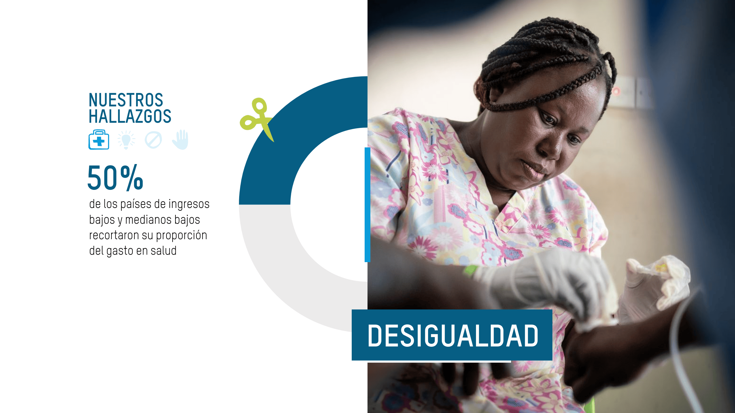El 50% de los países de ingresos bajos y medianos bajos recortan su proporción del gasto en salud.