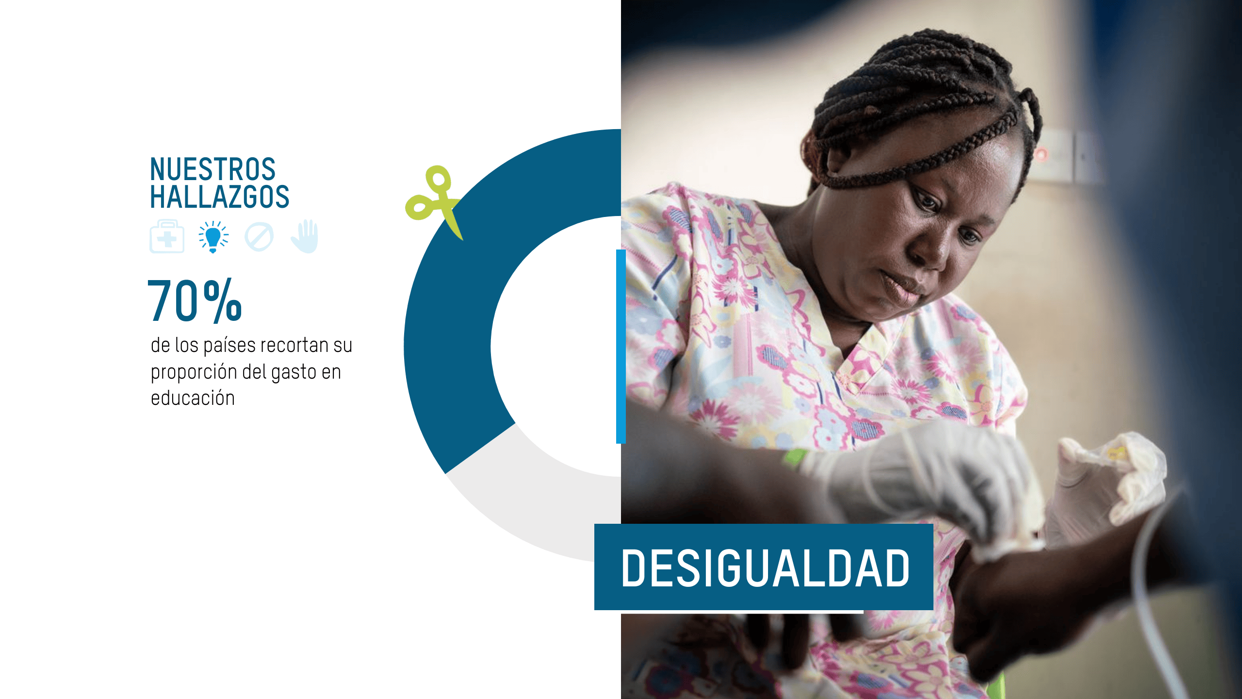 El 70% de los países recortan su parte del gasto en educación