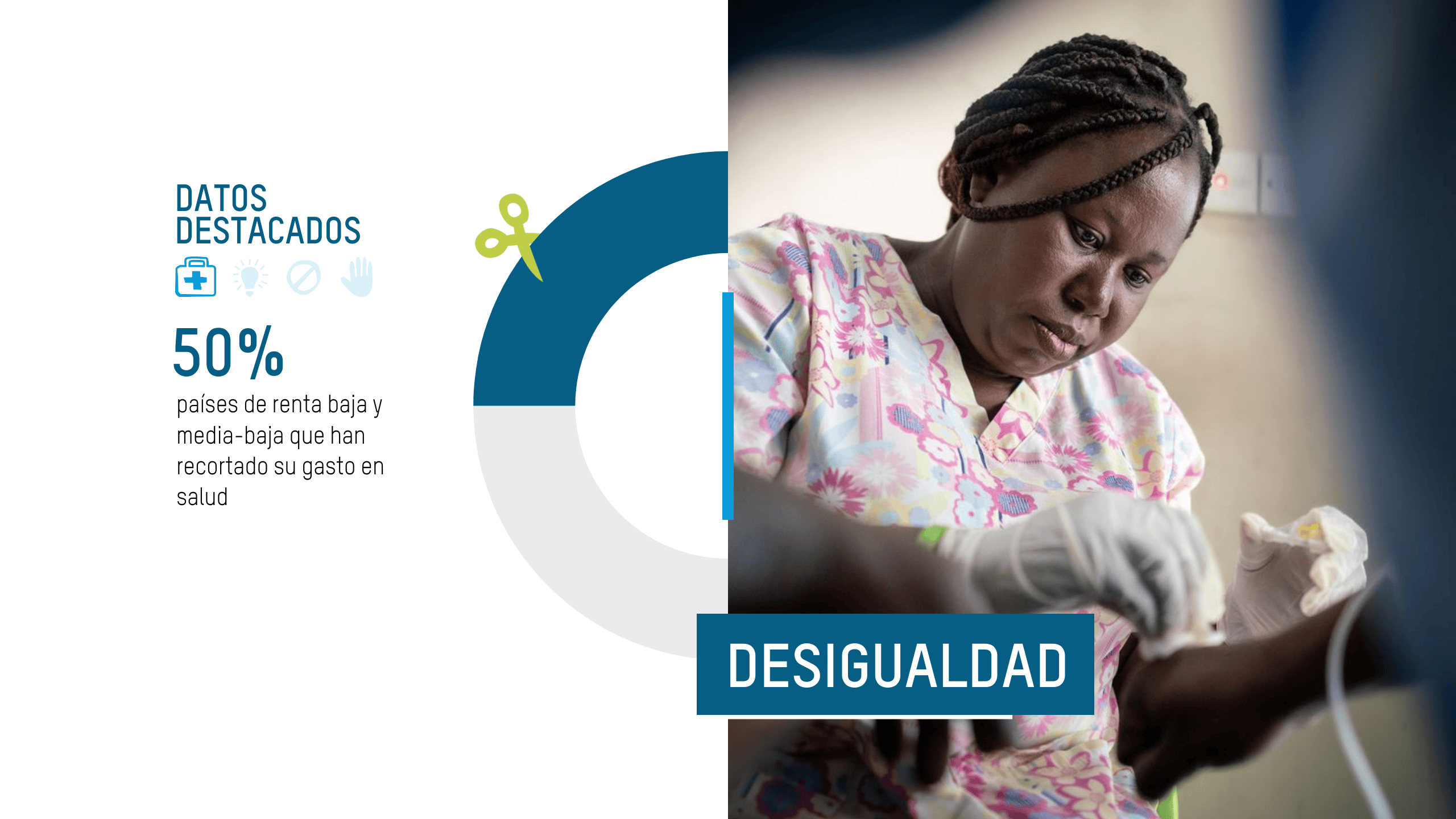 El 50% de los países de ingresos bajos y medianos bajos recortan su proporción del gasto en salud.