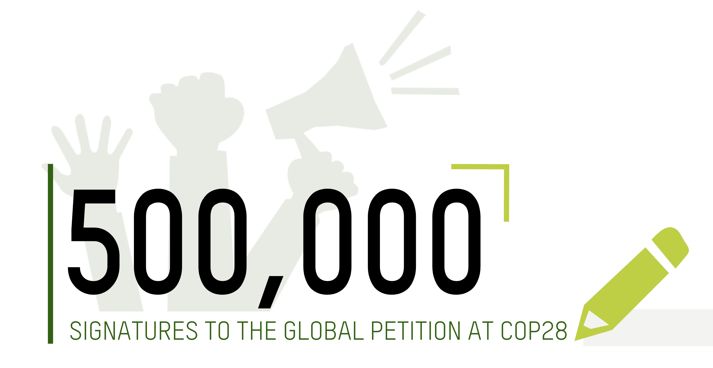 500,000 SIGNATURES TO THE GLOBAL PETITION AT COP28