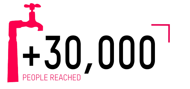 +30,000 PEOPLE REACHED