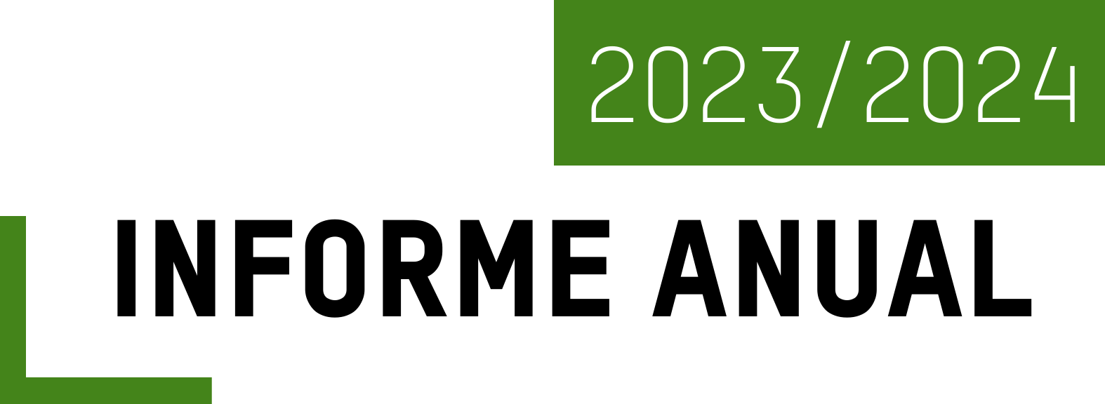Informe Anual 2023/24