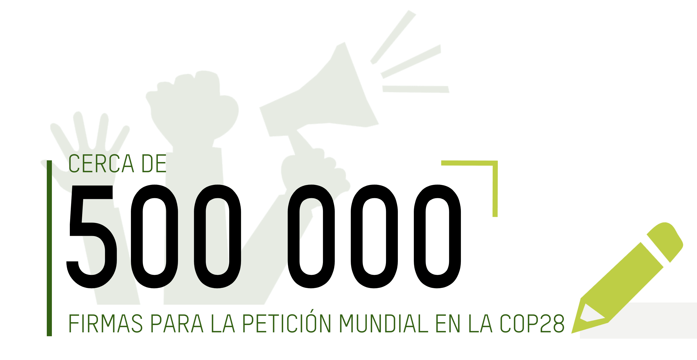 CERCA DE  500 000  FIRMAS PARA LA PETICIÓN MUNDIAL EN LA COP28
