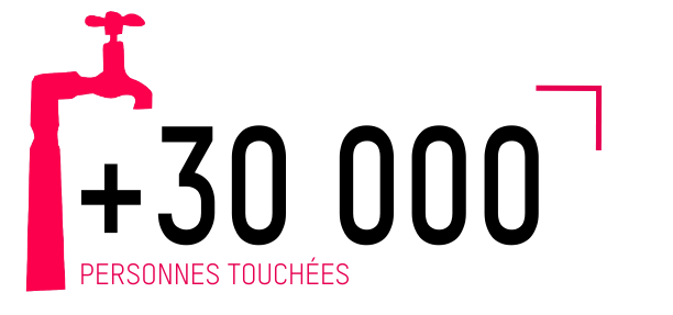 +30 000 PERSONNES TOUCHÉES
