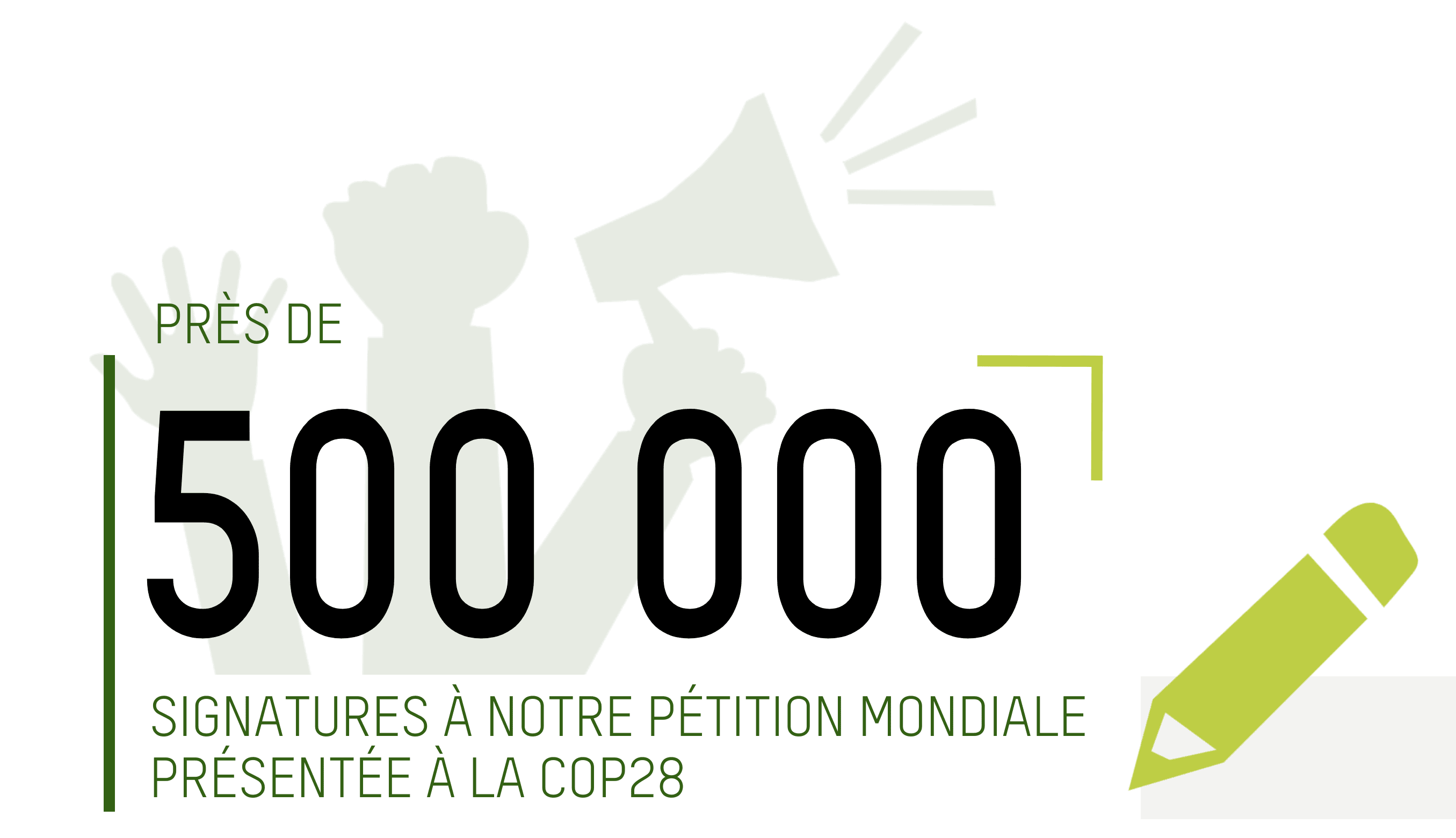 PRÈS DE 500 000 SIGNATURES À NOTRE PÉTITION MONDIALE PRÉSENTÉE À LA COP28