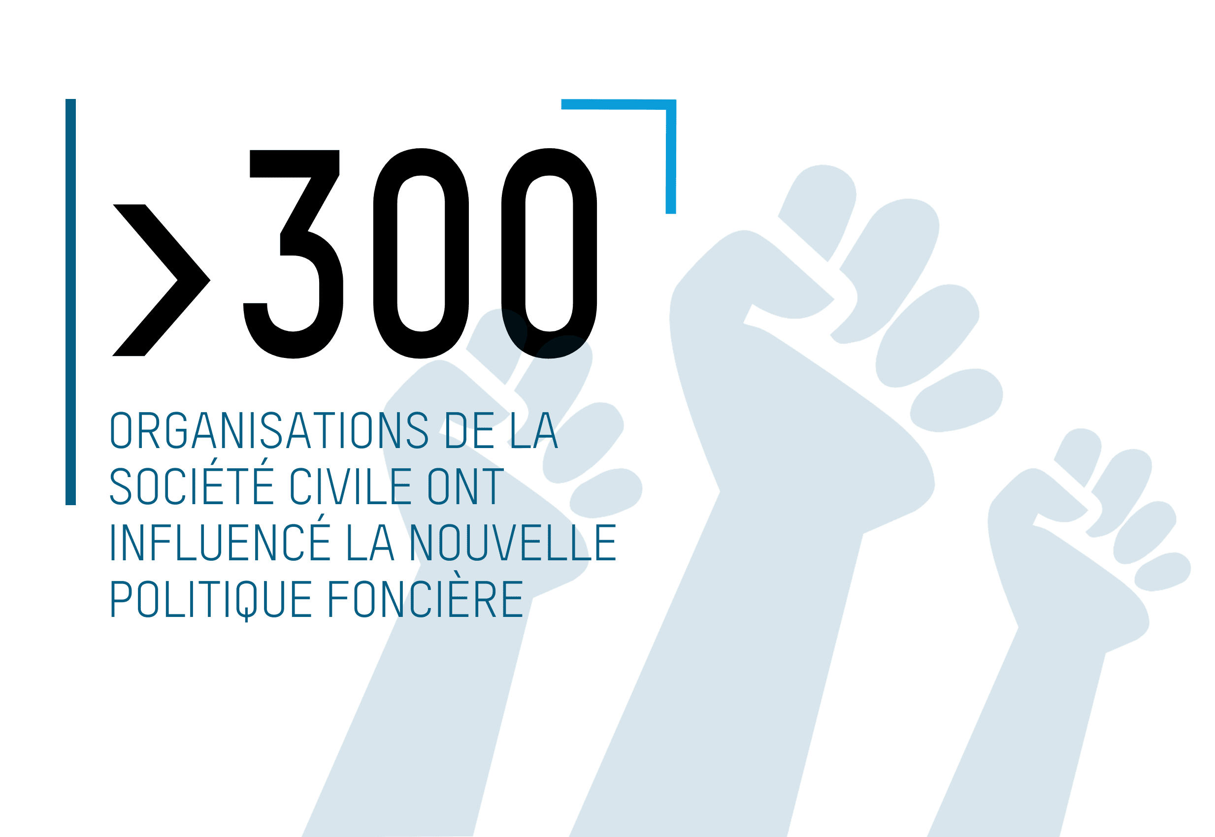 >300 ORGANISATIONS DE LA SOCIÉTÉ CIVILE ONT INFLUENCÉ LA NOUVELLE POLITIQUE FONCIÈRE